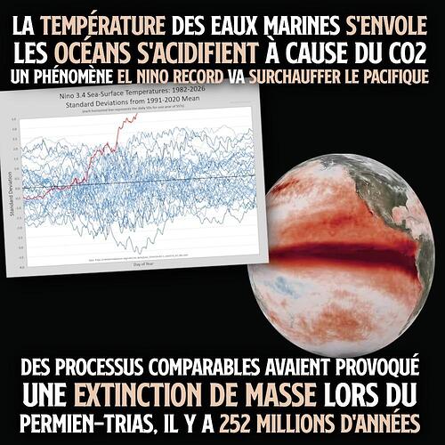Un graphique et une carte montrent l'ampleur du phénomène El Niño : la mer est en surchauffe.