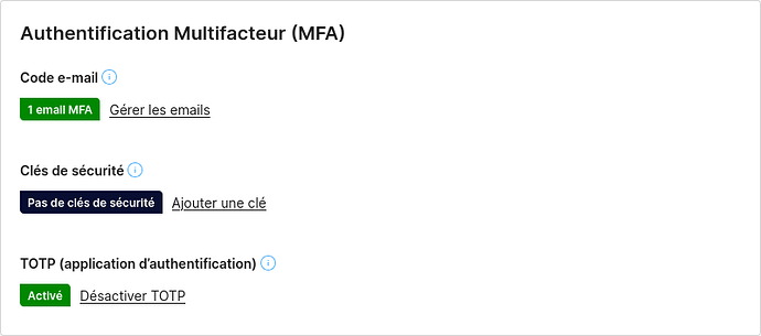 L'authentification Multifacteur est activée !