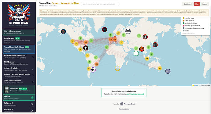 Map of anarchist blogs show NoBlogs influence